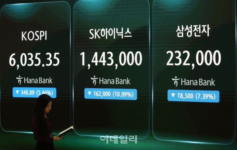 삼성전자·SK하이닉스 주가 급락은 일시적…증권가 'W자 반등' 두 번째 저점 형성