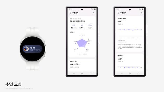 삼성 헬스, 수면·러닝 맞춤형 코칭 강화…데이터 조건 완화 및 훈련 레벨 확대