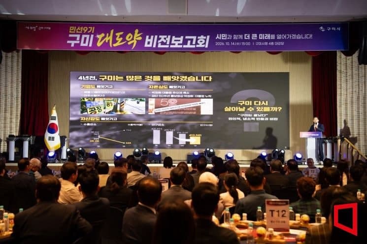 구미시, 경제·정주·공간 3대 혁신 시동…20조 투자 유치로 대도약 추진