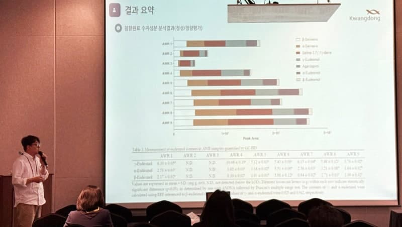 광동제약, 침향환 가격·광고 논란에 "소비자 보호 위한 제도 개선 협조"