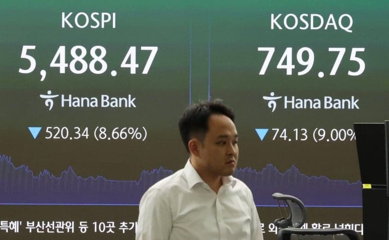 증시 또 '검은 목요일'…코스피·코스닥 7% 넘게 폭락