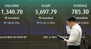 국내 증시 급락에 코스피·코스닥 서킷브레이커 동시 발동