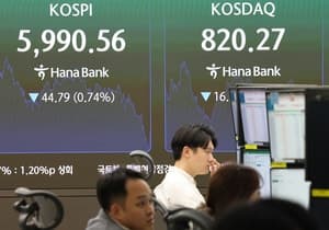 美 물가 충격과 AI 수익성 의구심에 코스피 7% 폭락…매도 사이드카 발동