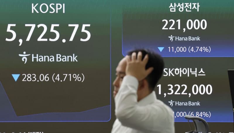 美 물가·AI 쇼크에 '검은 목요일'…코스피·코스닥 7%대 폭락