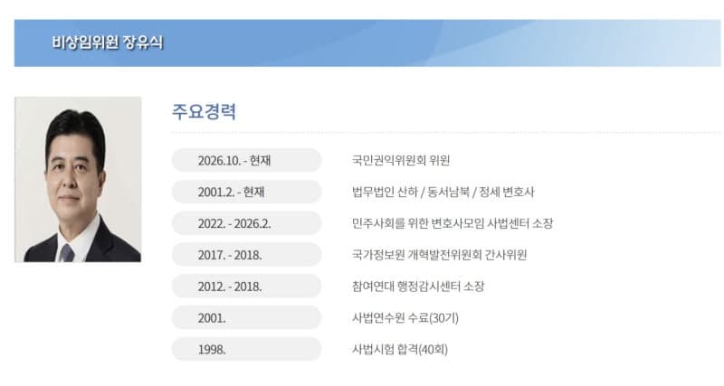 서영교 더불어민주당 의원 배우자 장유식 변호사, 권익위 비상임위원 임명
