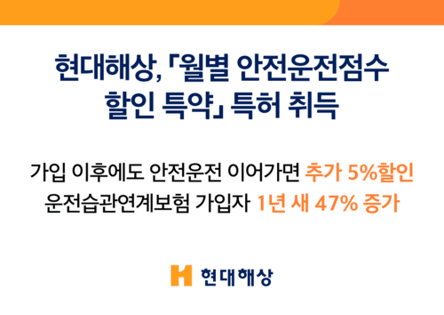 현대해상, '월별 안전운전점수 할인 특약' 핵심 기술 특허 취득