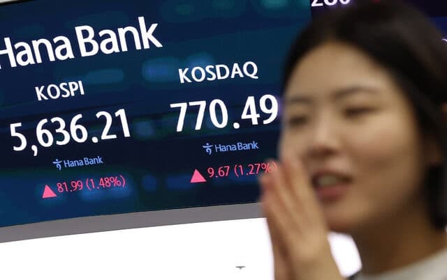 코스닥, 급락 하루 만에 5% 급등하며 매수 사이드카 발동