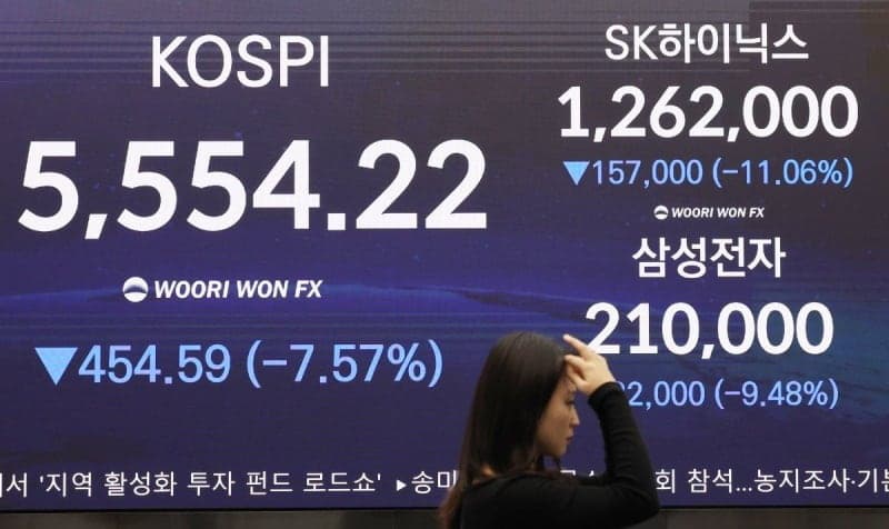 33조 빚투 개미들 비명…코스피 급락에 반대매매 공포 확산
