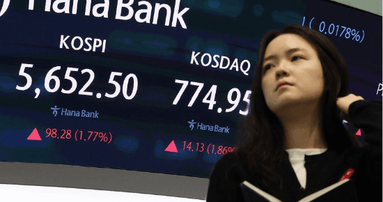 7거래일 20% 폭락한 코스피, 키움증권 "5100선이 단기 저점"