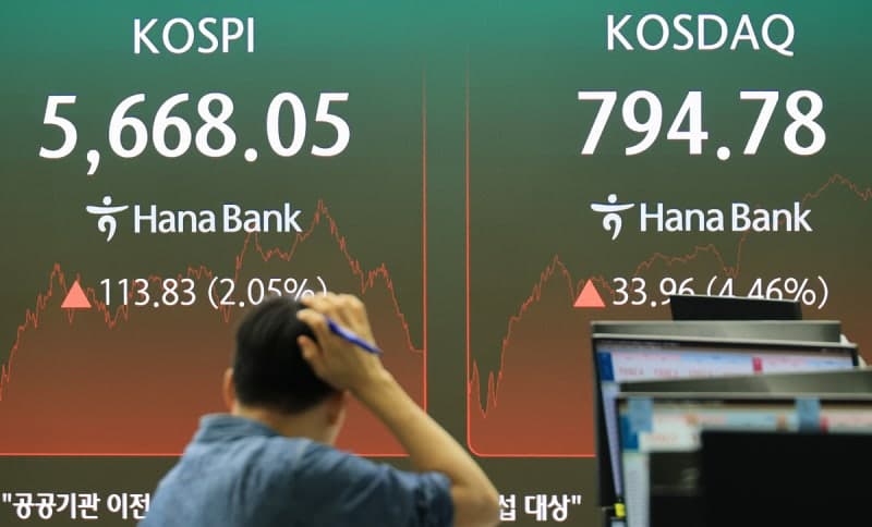 코스피 7거래일 급락에 '빚투' 반대매매 3000억 육박