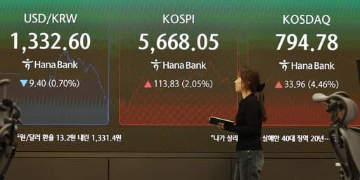 코스피 급락에 '빚투' 개미 비명…한 주간 3339억 강제 청산