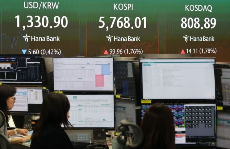 코스피, 3%대 급락 딛고 5768선 반등…코스닥도 상승 마감