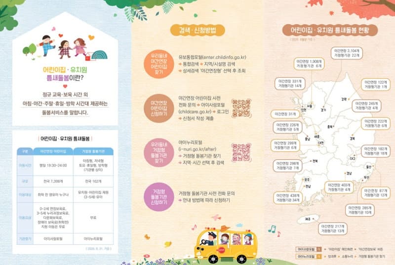 야근·휴일에도 안심…QR코드로 찾는 우리 아이 틈새돌봄 서비스