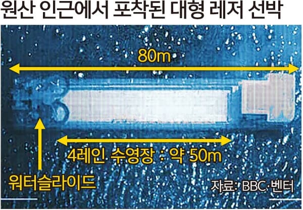 北 인구 40% 영양실조인데…김정은 별장 앞 1300억 호화 유람선 포착