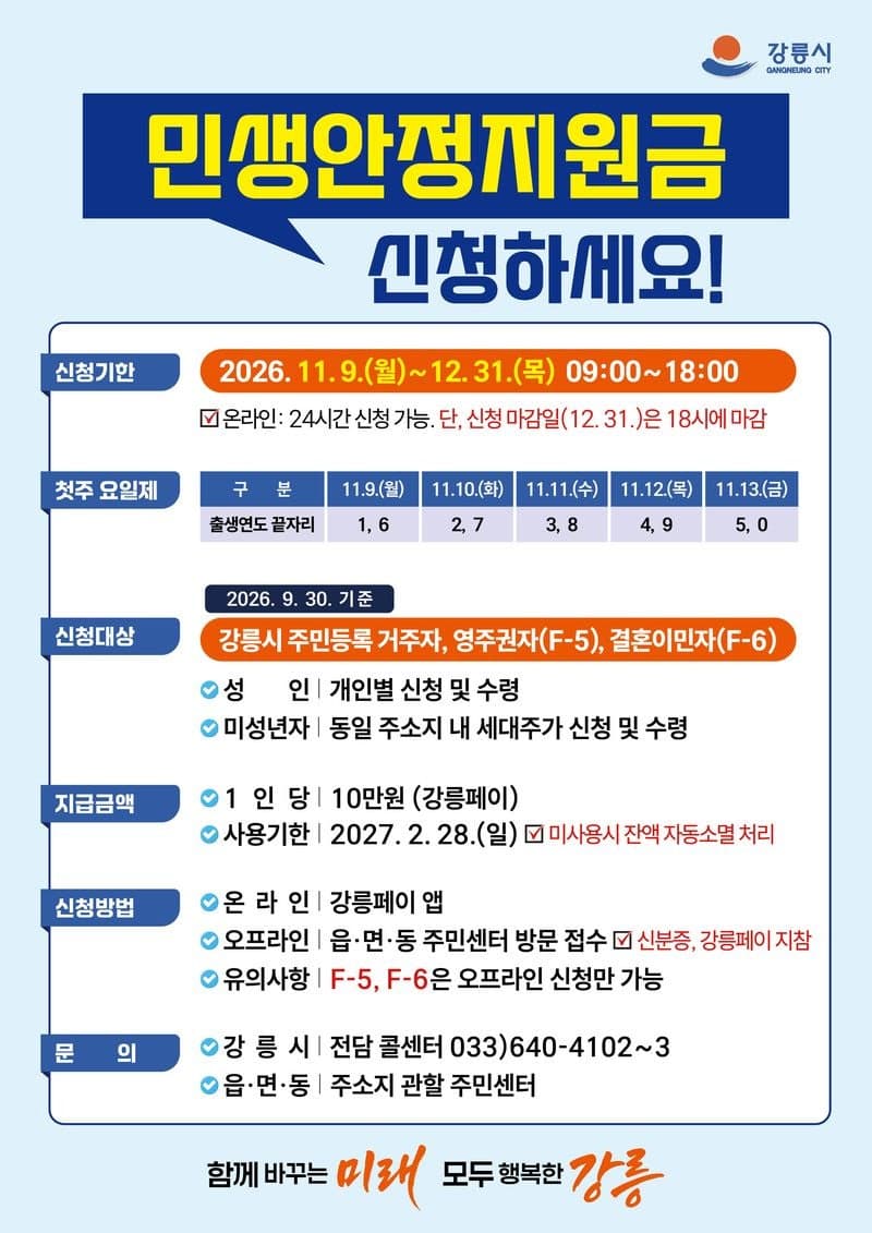 강릉시, 11월 9일부터 전 시민 1인당 10만원 민생안정지원금 지급