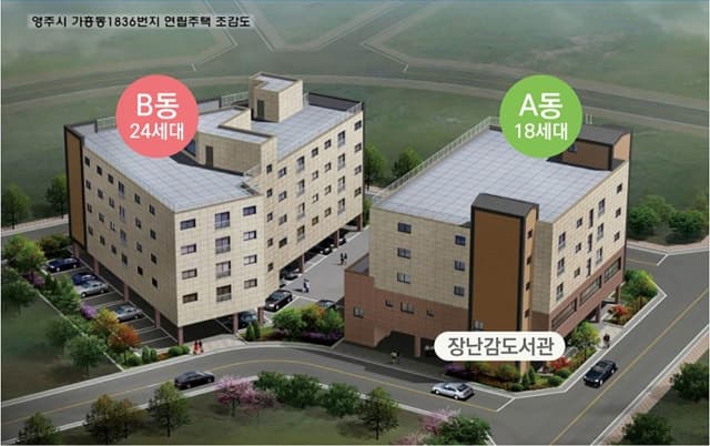 영주시 드림주택 입주자 모집, 청년층 높은 관심 속 평균 10.8대 1 기록