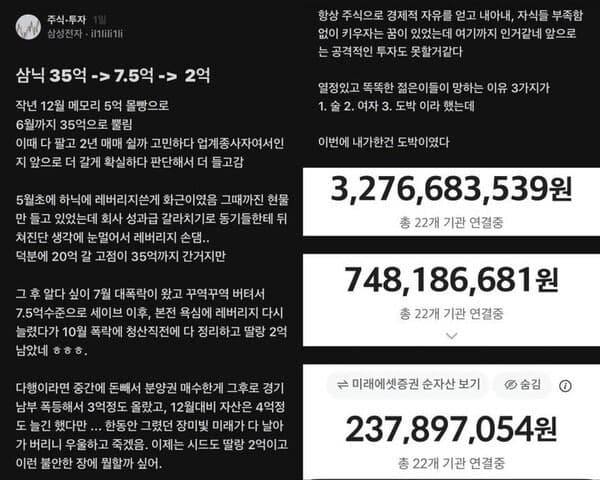 5억으로 35억 만들었는데…삼성전자 직원이 고백한 도박 같은 레버리지 투자