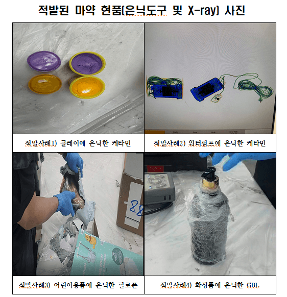 관세청 '9월의 마약단속왕'에 정예진 주무관…정보분석 빛났다