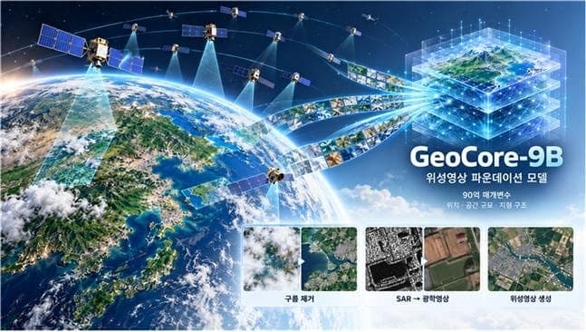 구름에 가린 지상도 선명하게…KAIST, 위성영상 특화 AI '지오코어 9B' 개발