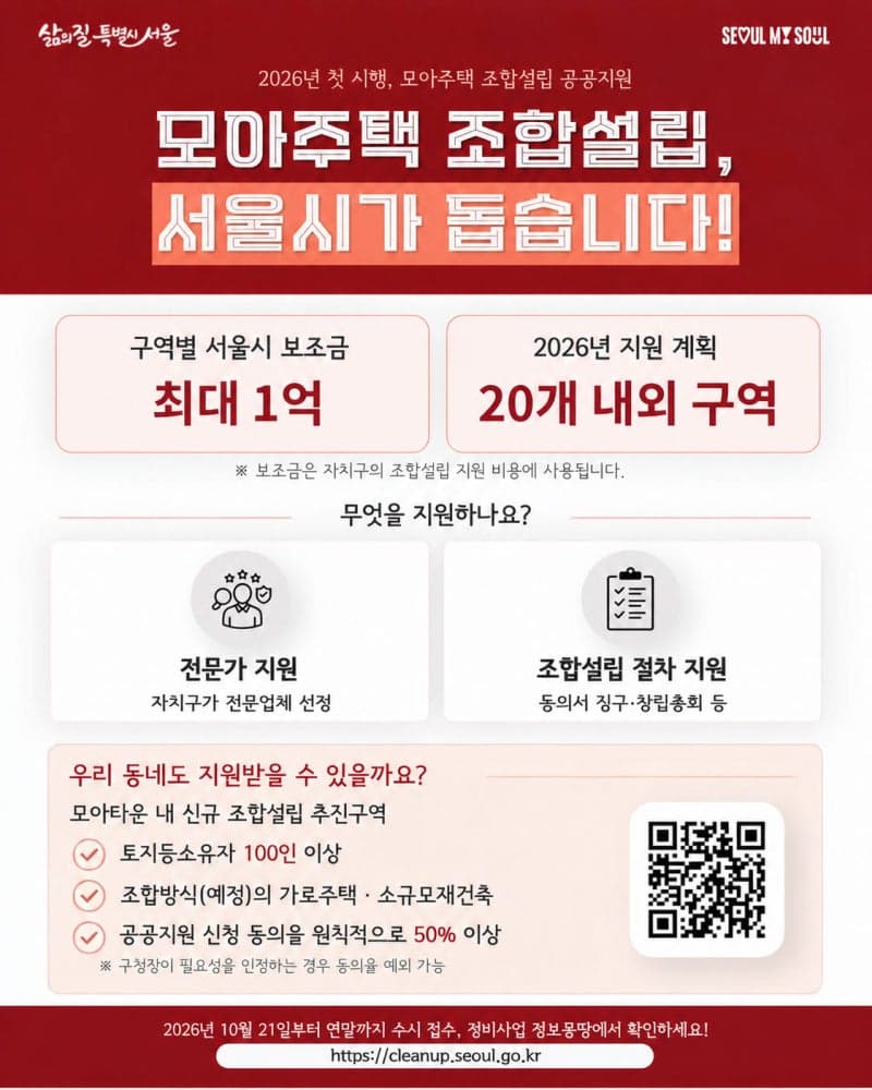서울시, 모아주택 조합설립 공공지원 확대…구역당 최대 1억 지원