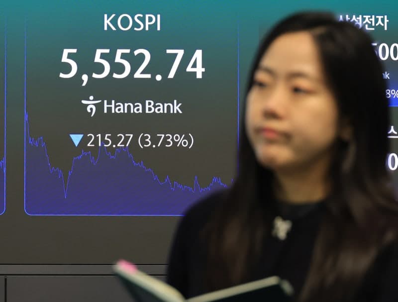 코스피 5500선 붕괴…증권가 '4800까지 추락 가능성' 경고
