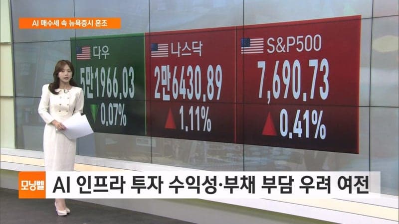 AI 반도체 저가 매수세 유입에 나스닥 1.11% 반등