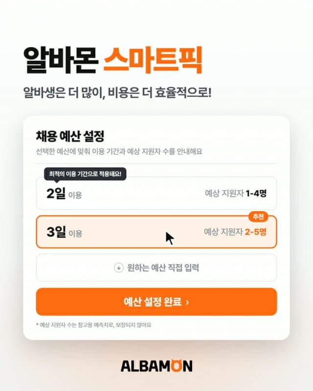 알바몬, AI 기반 성과형 채용 솔루션 '스마트픽' 출시…클릭당 과금 도입