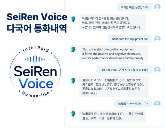 채널코퍼레이션, AI 전화 상담 '보이스 알프' 출시…상담 자동화 확대