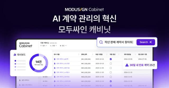 모두싸인 '캐비닛' 도입 후 계약 관리 업무 효율성 대폭 개선