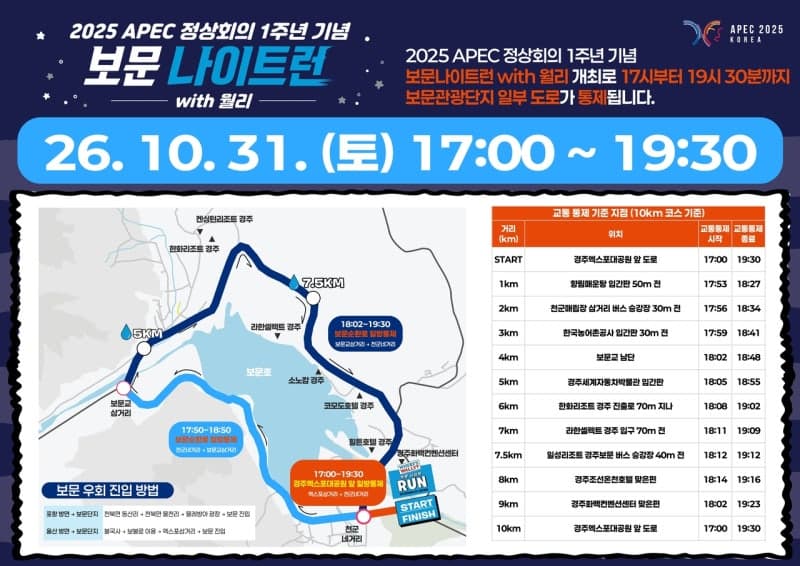 월리와 함께 달리는 경주 보문단지, APEC 1주년 기념 나이트런 개최
