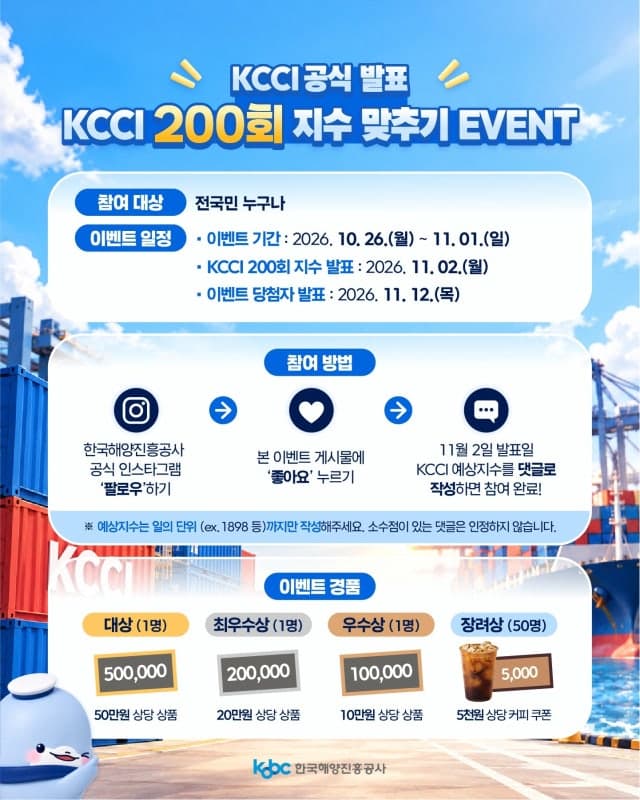 한국해양진흥공사, KCCI 발표 200회 기념 ‘지수 맞히기’ 이벤트 개최