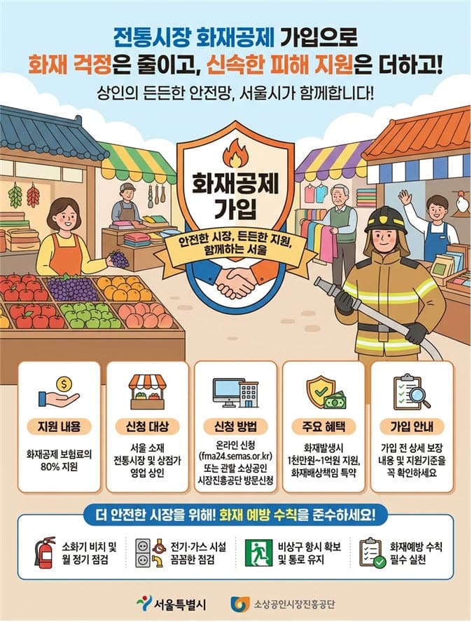 서울시, 전통시장 화재공제료 최대 80% 지원…점포당 20%만 내세요