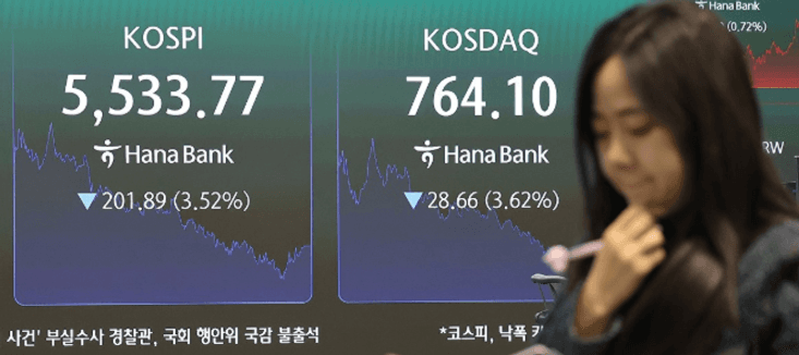 국내 증시 불안에 투자자예탁금 90조 원 붕괴…9개월 만에 처음