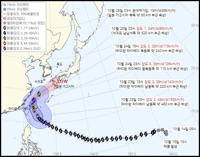 상륙 피한 태풍 '참피', 제주엔 150㎜ 비바람… 1951년 이후 가장 늦은 태풍 되나