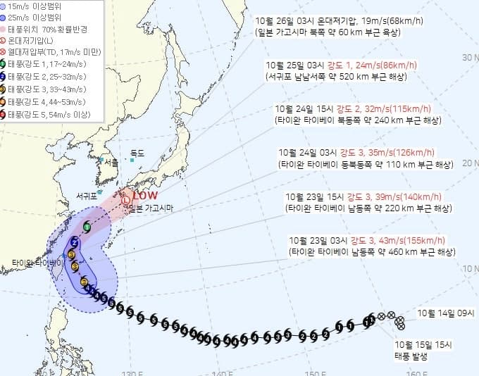 태풍 '참피' 일본 틀어도 제주·남부에 최대 150㎜ 폭우와 강풍