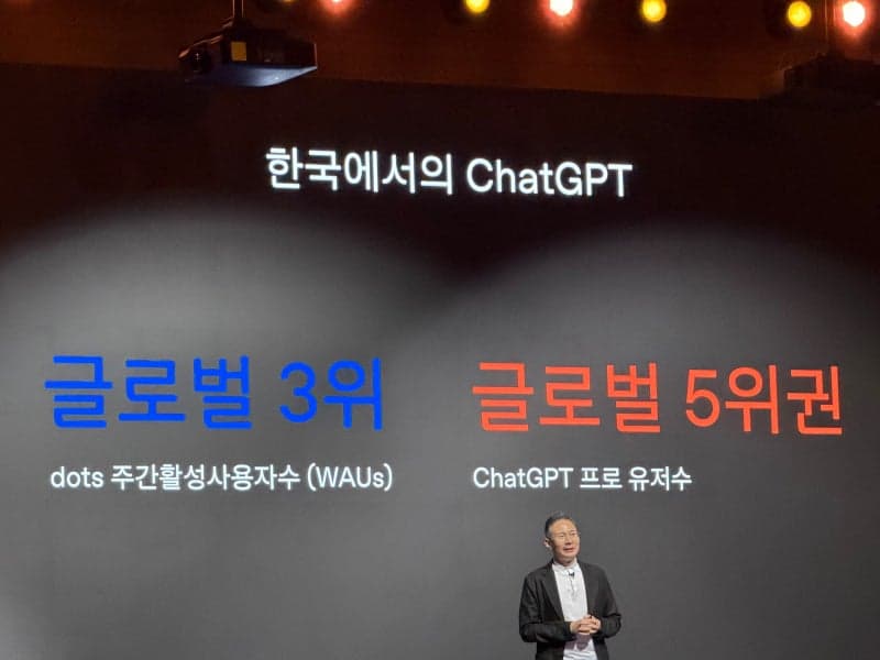 AI 도입 기업 88%지만 성과는 6%뿐…AWS·오픈AI가 제시한 'AX 승자'의 조건