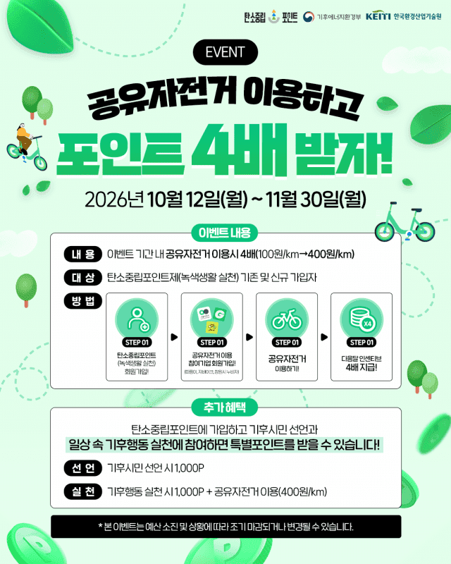 지쿠 전기자전거 이용 시 탄소중립포인트 4배 적립 혜택 제공