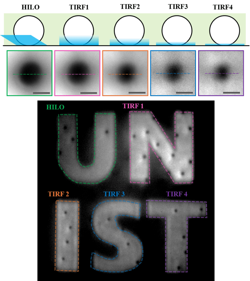 UNIST, 구역별 깊이 조절하는 '가변형 전반사 형광현미경' 개발