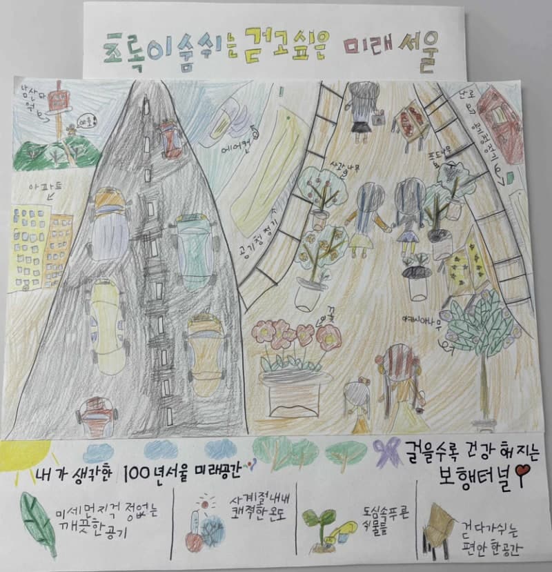 식물보행터널부터 공원관리드론까지…시민이 그린 100년 뒤 서울의 모습