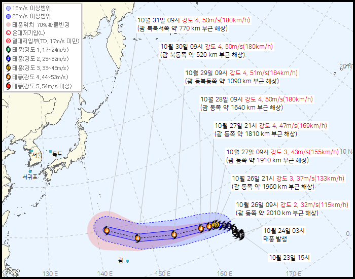 제31호 태풍 '인파' 초강력 세력으로 발달…한반도 영향은?