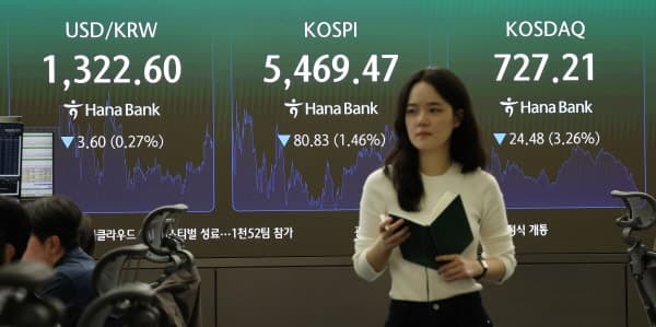 코스피 1.46% 하락한 5,469.47 마감…7개월 만에 최저치