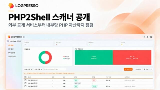 로그프레소, PHP 원격 코드 실행 취약점 'PHP2Shell' 전용 스캐너 공개