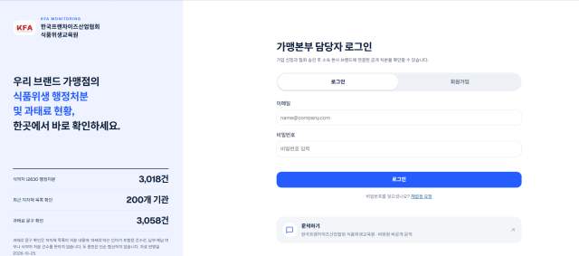 가맹점 위생관리 한곳으로…프랜차이즈협회, 행정처분 모니터링 사이트 가동