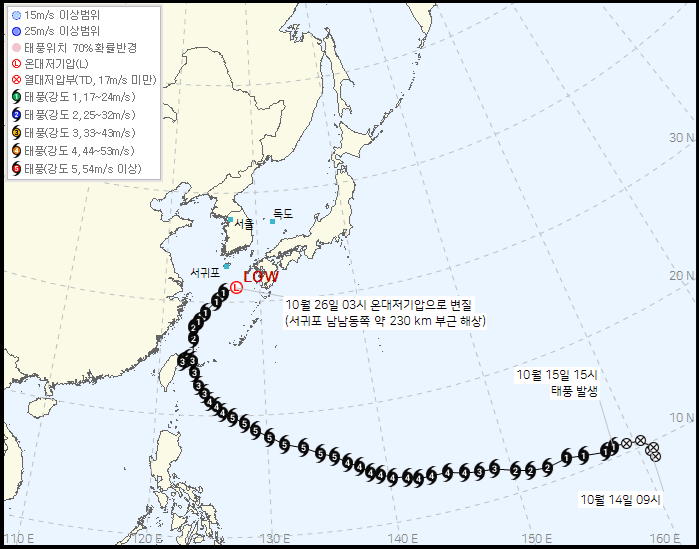 제30호 태풍 '참피' 소멸…제주 400㎜ 물폭탄 뒤 기온 급락