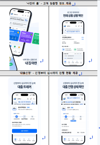 한국주택금융공사, '스마트주택금융' 앱 개편…대출 진행 상황 한눈에 확인