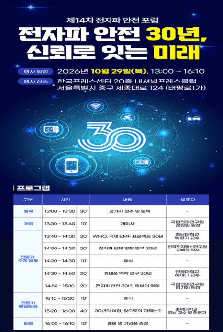 전자파 인체영향 연구 30년 성과 조명…제14회 안전포럼 개최