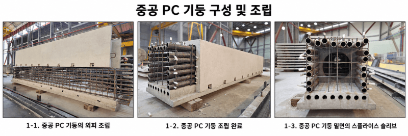 반도체 공장 공기 30% 줄이는 무게 60% 가벼운 중공 PC 기둥 개발