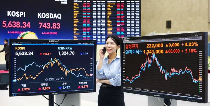 앤트로픽 나스닥 상장 본격화… 역대 최대 규모 IPO에 코스피 3% 급등