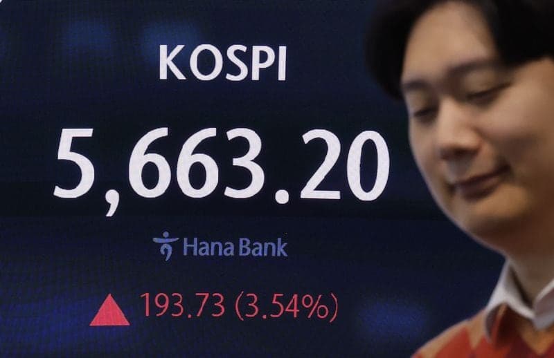 앤트로픽 IPO 훈풍에 코스피·코스닥 4%대 급등…매수 사이드카 발동