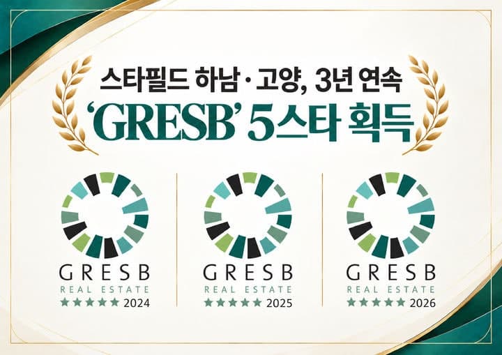 신세계프라퍼티, 스타필드 하남·고양 GRESB 3년 연속 최고등급 획득